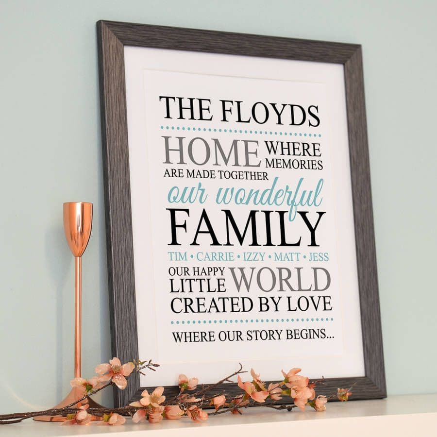Family Name Typography Print